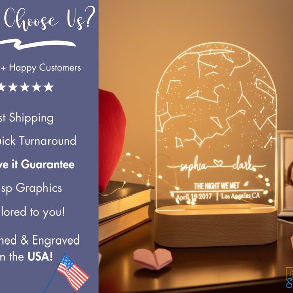 Custom Couples Star Map Night Light | Date & Location | Engagement & Anniversary - Picture 4 of 8